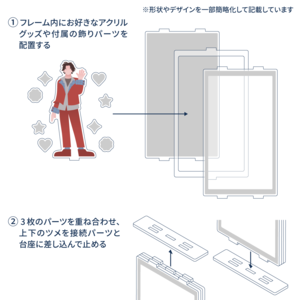 アクリルスタンドフレーム