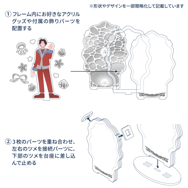 アクリルスタンドフレーム